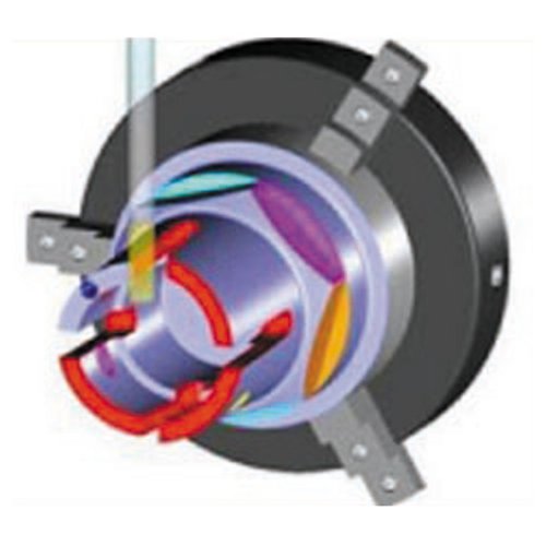 Automotive Control Systems