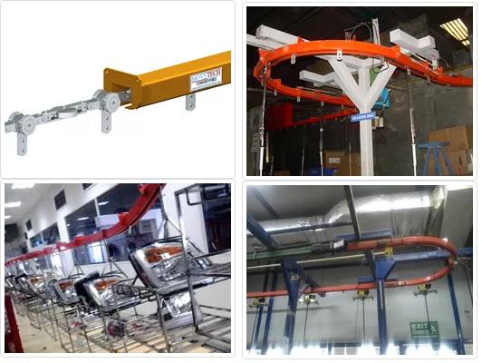 Closed Track Conveyors
