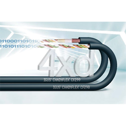 Chainflex Data Cable