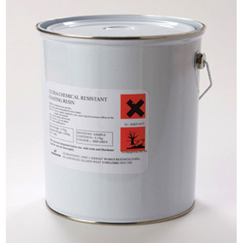 Resistant Paints Chemical