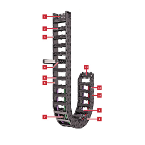 Cable Carrier Drag Chain System