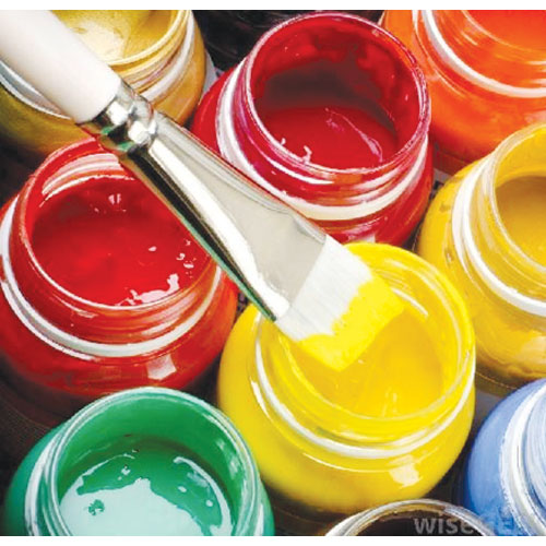 Thermoplastic Acrylic Paints