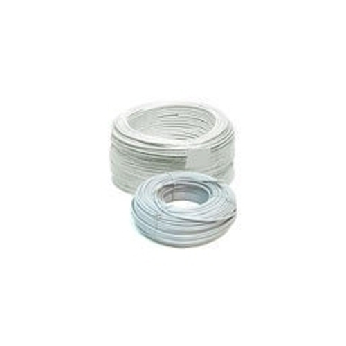 CCTV Wires