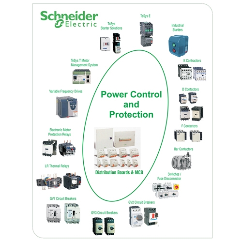 Schneider Switchgears and Electrical Products
