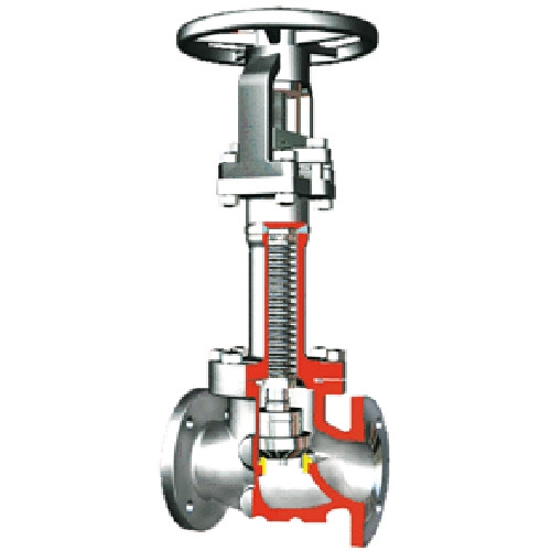 Bellows Sealed Globe Valves