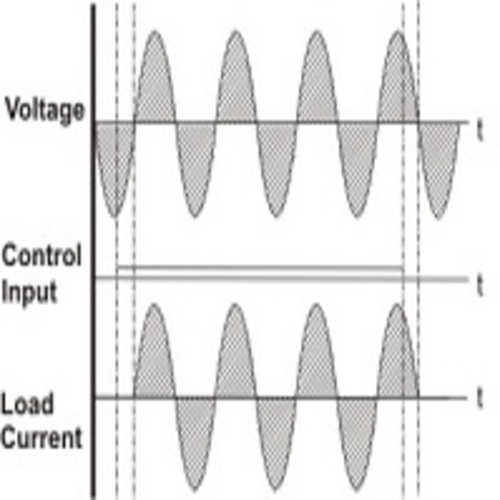 Single Phase