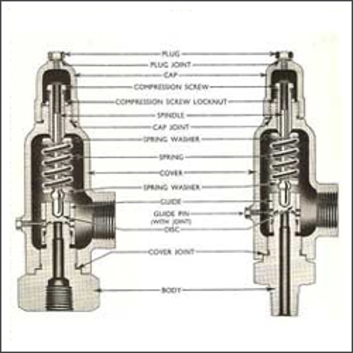 Bar Stock Relief Valve