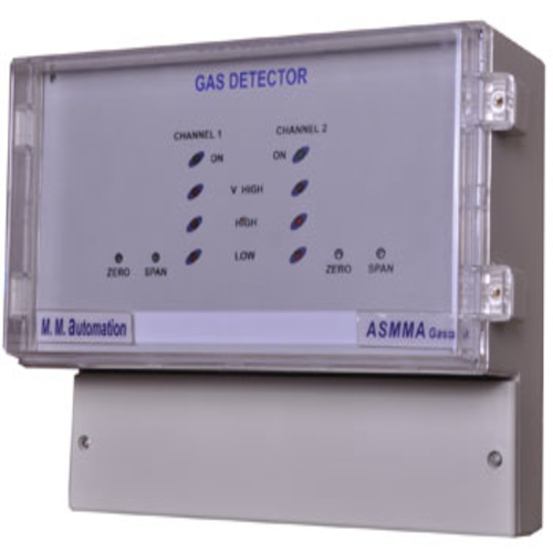 Fixed Gas Detector