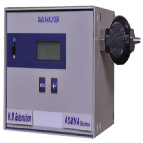 Portable & Online Gas Analyser