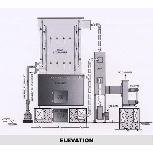 Husk Fired Thermic Fluid Heater