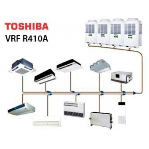 Variable Refrigerant Flow System