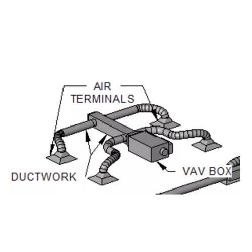 Air Terminals