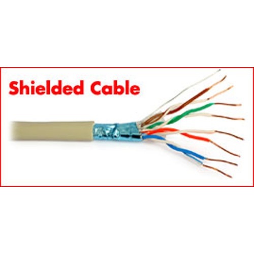 Shielded Cables