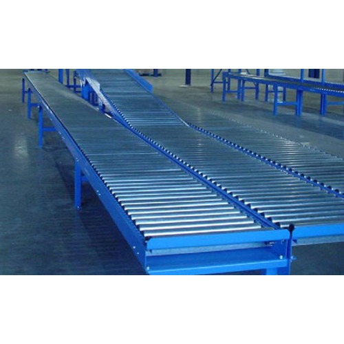 Manual Roller Conveyors
