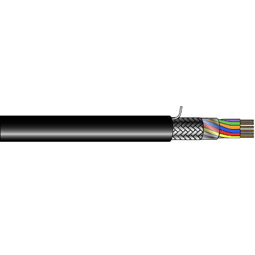 Utility Control Cable