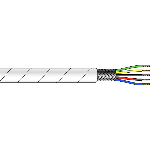 Military Spec Cable