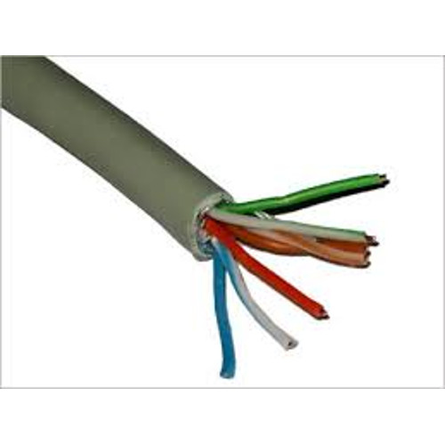 PVC Copper Control Cables