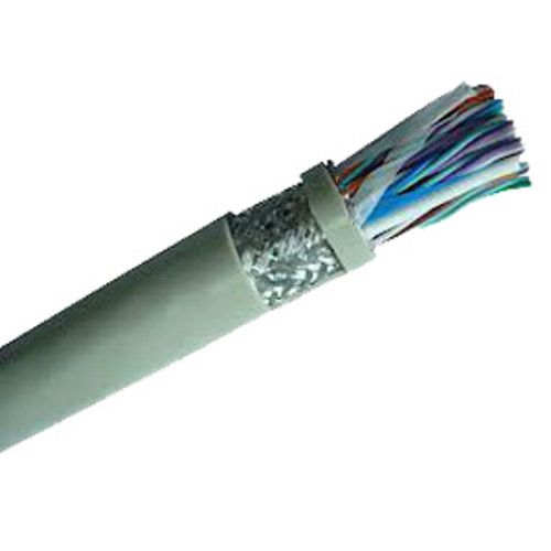 Flexible Copper Single Core Cables