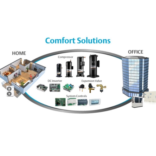 Total Air Conditioning Solutions