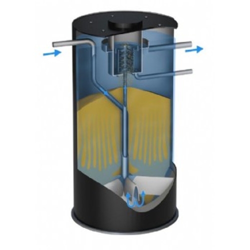 Astrasand Compaqt