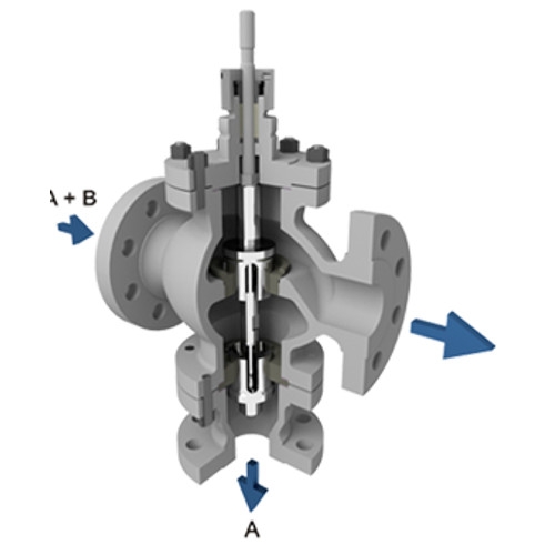 3 Way Control Valve