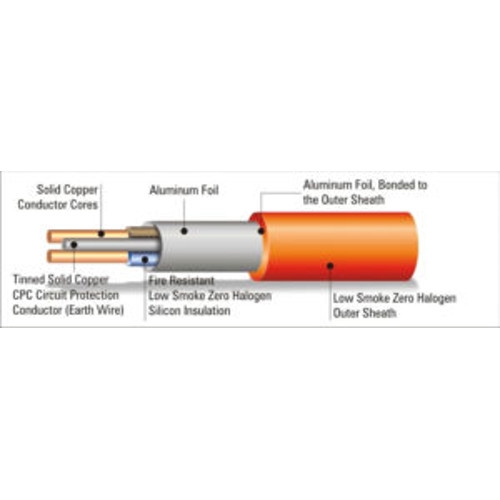 Fire Resistance Cables