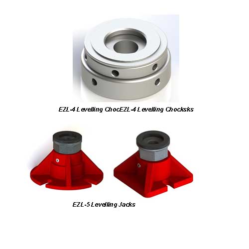 Levelling Screw Jack Assembly