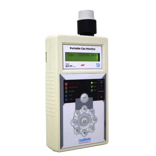 Professional Portable Gas Monitor