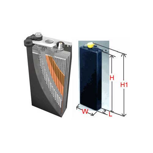 Forklift Battery